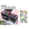LUXURY CANVAS GAMA ARTIST 40 COLORES